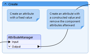 AttributeManager in the workspace